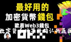 TP钱包购买数字货币时等待