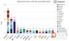 设置为：如何在Token钱包中