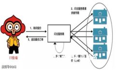 小狐狸钱包代币地址查询