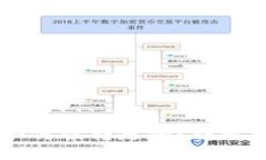 TP钱包中的USDT是如何被转