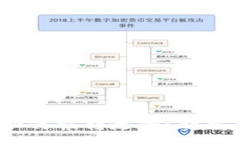 TP钱包中的USDT是如何被转走的？详解安全隐患与防护措施