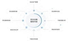  选择最佳数字加密钱包的