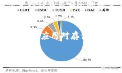 tiaotiBitpie比特派钱包删除