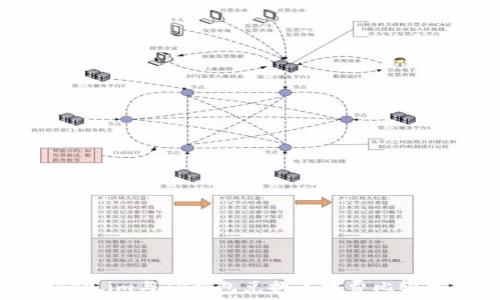   
Token.im与TP钱包兑换手续费比较分析
