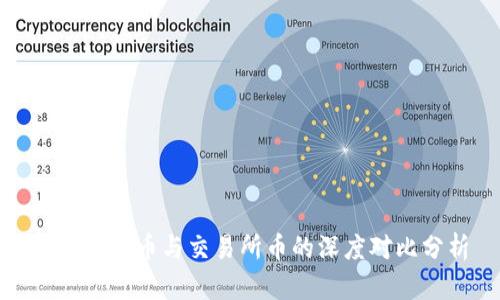 : TP钱包币与交易所币的深度对比分析