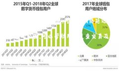 TP钱包如何兑换猪猪币TP钱