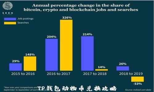 
TP钱包动物币兑换攻略