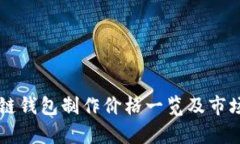 区块链钱包制作价格一览