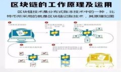 沃钱包App最新版本下载与