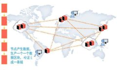 TP钱包无法下载的解决方案