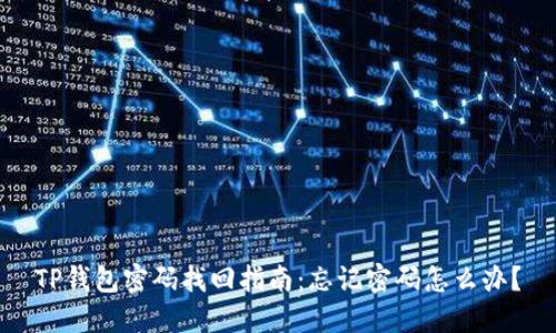 TP钱包密码找回指南：忘记密码怎么办？