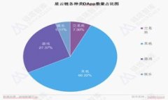 TP钱包屡次停止运营：原因