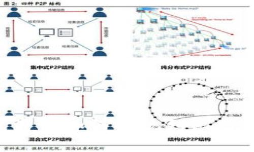 文章

区块链钱包资金如何提现到银行卡：完整指南