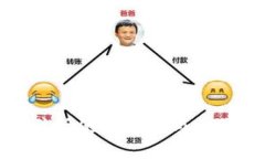 TP钱包电脑版使用指南与常见问题解答
