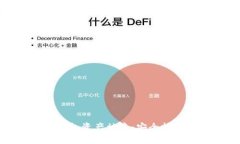 如何防止TP钱包资产被盗：