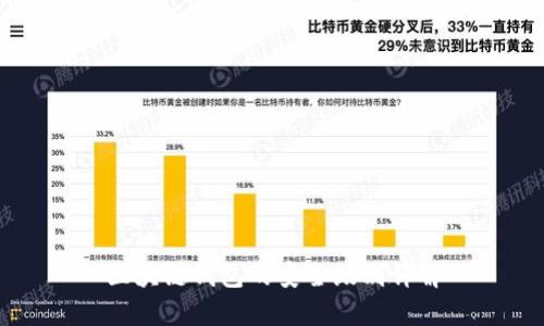 区块链钱包的安全级别详解