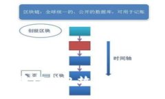 苹果TP钱包故障排查指南