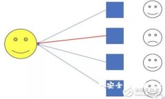 TP冷钱包更新指南：如何保