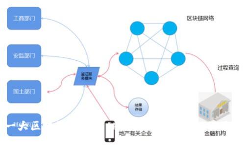 全球第一大区块链钱包：Ethereum Wallet的崛起与未来
