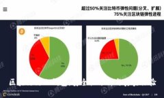 区块链链上钱包：安全性