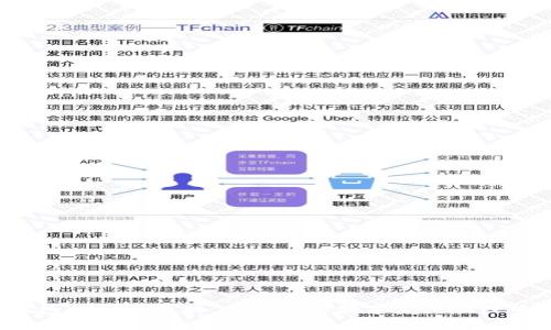 Web3钱包的全面解析：去中心化数字资产管理的新篇章