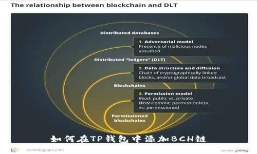 如何在TP钱包中添加BCH链