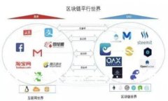 如何在TP钱包中添加币种：