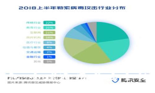 TP钱包：全球通用与安全性探讨