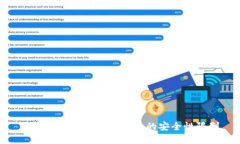 如何安全解除加密钱包的