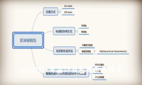 ziaoti如何在TP钱包购买其他币