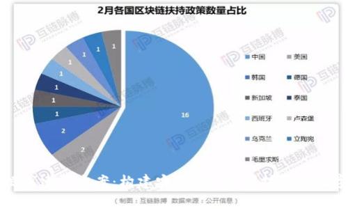 区块链钱包数据库建设方案：构建安全、高效、可扩展的数字资产管理系统
