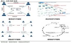 tTP冷钱包是哪个国家的？