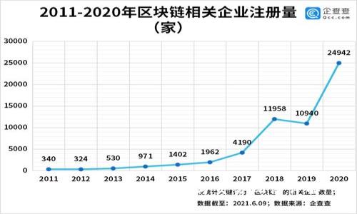 中本聪币：新手入门与交易玩法详解