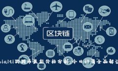 bialti狗狗币最新价格分析
