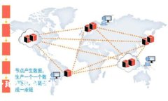 全球加密硬件钱包使用指
