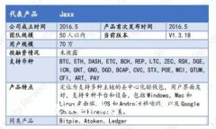 批量创建TP钱包的实用指南