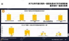 : TP钱包中的钱为何会自动