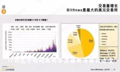 TP钱包卡顿问题的深度解析