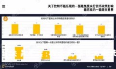 BTCS期货交易平台：探索数