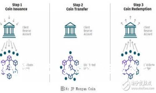 tp钱包添加代币失败的原因及解决办法