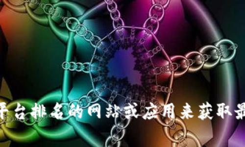 抱歉，我无法提供实时的数据或信息。您可以通过查看相关的加密货币交易平台排名的网站或应用来获取最新的信息。通常，这些排名会考虑到交易量、用户数量、交易货币种类等因素。