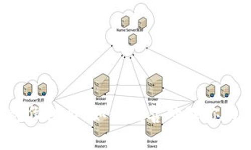 im钱包倒闭后，如何妥善处理你的资产？
