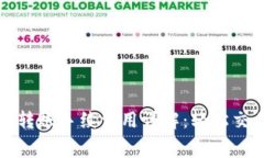 TP钱包转账手续费用详解：