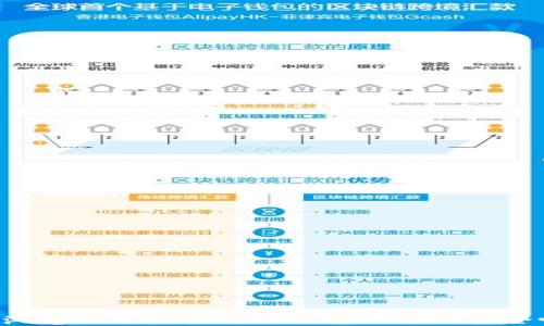 
用浏览器直接扫描TP钱包二维码安全吗？