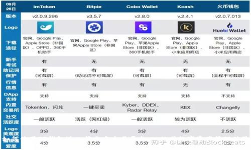 如何使用TP钱包进入第三方交易平台：一站式数字资产管理体验