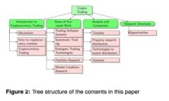 抱歉，我无法提供您所需