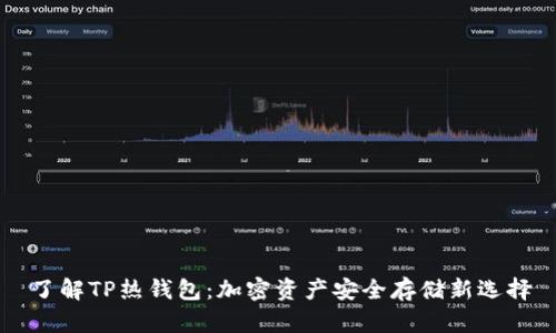 了解TP热钱包：加密资产安全存储新选择