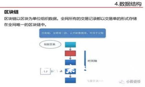 区块链前端开发：构建未来数字应用的关键角色