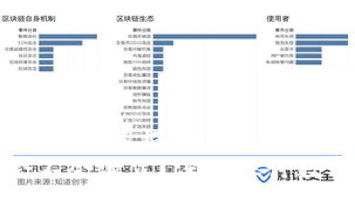 思考一个且的，通过关键词描绘具体场景  
 t p钱包的私钥会不会泄露？深入探讨数字货币安全的秘诀