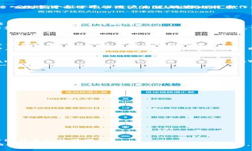 baioti选择合适的币种：TP钱包注册时应关注的三款数字货币/baioti
TP钱包, 数字货币, 加密货币/guanjianci

引言：数字货币的崛起
在过去的几年里，数字货币以惊人的速度崛起，成为金融市场的热门话题。对于初次接触这一领域的用户来说，如何选择合适的数字货币，以确保投资的安全和未来的增值，确实成为了一道复杂的难题。TP钱包作为一款支持多种数字货币的数字钱包，其注册和选择币种的过程，也拉开了这一复杂旅程的序幕！当我们面对那么多的选择时，不禁想问：注册TP钱包时应该选择什么币呢？

一、比特币：数字货币的领军者
比特币（Bitcoin）毫无疑问是数字货币的先锋。作为首个出现的加密货币，它开创了一个全新的金融生态。比特币的市值庞大、交易量大，可谓是市场的流动性之王。
比特币的去中心化特性让其在全球范围内受到广泛的关注和认可。无论是作为交易媒介还是价值储存工具，比特币都获得了极高的信任度。多么令人振奋呀！对于刚刚踏入数字货币世界的用户来说，选择比特币作为投资项目是一个相对稳妥的决策。即使市场波动较大，但比特币的历史表现良好，长线投资者的想法总是围绕着“长买短卖”而展开。
此外，比特币在TP钱包的支持下，用户可以轻松进行交易和管理。你将拥有访问比特币新动态的机会，时刻掌握市场风向。

二、以太坊：智能合约的未来
第二个备受推荐的币种是以太坊（Ethereum）。以太坊不仅是一种数字货币，更是一个强大的去中心化平台。以太坊的核心在于智能合约功能，该特性为各类去中心化应用的开发提供了可能性。
相信你一定听说过“DeFi”（去中心化金融）、“NFT”（非同质化代币）等新兴名词，而它们的背后往往离不开以太坊。每当我们看到数字艺术品以高价拍出，或是某个创新的金融产品成功起航，常常都是以太坊在支撑。但是，投资以太坊并不仅仅是追随潮流，更是对未来创新的期待！在这样的背景下注册TP钱包、选择以太坊无疑是一个前瞻性的决定。
在TP钱包中，用户可以轻松管理以太坊及其代币，参与去中心化金融应用和NFT交易，这些都为用户带来了丰富的投资和实践机会，打破了常规投资的局限！

三、币安币：交易平台的忠实代言人
如果你有意向进行频繁交易，那么币安币（BNB）无疑是个不错的选择。作为全球最大的加密货币交易所币安的原生代币，BNB的用途非常广泛，除了可以用来支付交易手续费外，持有BNB还有诸多额外的好处。
币安平台经常会进行BNB的回购和销毁，合理的经济模型使得BNB具有一定的增值潜力。多么令人兴奋的投资机会！用户在TP钱包中注册BNB，不仅能够享受到低手续费，还能优先参与币安推出的一些抢先投资项目，获取更高的收益。此外，币安还会定期推出BNB的生态应用，让持有者受益。

四、考虑其他币种的多样性
当然，除了上述三款币种外，TP钱包还支持多种其他优质数字货币。用户可以根据自身的风险承受能力和投资经验选择适合的币种进行注册。在丰富的币种选择中，像Cardano（ADA）、Solana（SOL）、波卡（Polkadot）等也逐渐引起了人们的关注。
这些币种在各自的领域都有着独特的优势和应用场景。不断涌现的创新项目使得整个数字货币市场充满活力。为了不被时代淘汰，及时了解和试水新兴币种，或许也是一个值得尝试的方向！

五、注册TP钱包的步骤与注意事项
在选择好你要投资的币种后，接下来便是注册TP钱包的过程。这个过程相对简单，以下为具体步骤：
strong1. 下载TP钱包：/strong首先，你需要在手机应用商店中搜索“TP钱包”，并进行下载与安装。在安装完成后，打开应用。
strong2. 创建新钱包：/strong选择“创建新钱包”选项，按照提示设置你的安全密码。请务必妥善保管密码，因为这是你访问钱包的唯一凭证！
strong3. 备份助记词：/strong在创建钱包后，TP钱包会生成一串助记词。一定要认真记录，并保存在安全的地方，千万不要与他人分享！助记词是你恢复钱包的关键。
strong4. 页面设置：/strong进入钱包主界面后，你可以看到各种币种的选择。点击“添加币种”，选择自己感兴趣的数字货币进行添加。
strong5. 购买数字货币：/strong根据TP钱包的操作提示，选择合适的方式购买你所选的币种。无论是通过法币充值，还是通过其他方式交易，都可以轻松实现。

六、投资策略与风险控制
任何投资都伴随着风险，尤其是在数字货币市场中，价格波动通常比较剧烈。为了降低风险，我们在选择币种时要注意以下几个方面：
strong1. 市场调研：/strong对所选择的币种进行深入了解。了解其背景、团队、应用场景等，可以帮助你更好地评估其未来价值。
strong2. 资产配置：/strong策略性地分散投资，避免将所有资金集中到单一币种上。合理的资产配置能够有效降低整体风险。
strong3. 冷静判断：/strong市场价格瞬息万变，投资者需要保持冷静的头脑，避免贪婪与恐惧影响决策。理性投资，才能在风起云涌的市场中立于不败之地！
strong4. 定期复盘：/strong定期检查自己的投资组合，并随时调整策略应对市场的变化，适时止盈或止损，以保障投资的安全。

结语：放眼未来，拥抱数字货币时代
随着数字货币的日益普及和金融科技的不断发展，我们正处于一个前所未有的财富创造时代！TP钱包作为连接用户与数字资产的重要工具，可以帮助你安然无忧地探索这片未知的海域。
不论选择比特币、以太坊，还是创新的币安币，每一种选择背后都有其独特的时代意义。只要我们保持好奇心与学习的态度，抓住时代的机遇，就一定能在这场数字资产的浪潮中乘风破浪，找到属于自己的那份财富。立即行动，注册你的TP钱包，开始这场激动人心的投资之旅吧！